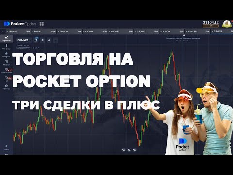 Преимущества и Стратегии Трейдинга с Pocket Option Traders